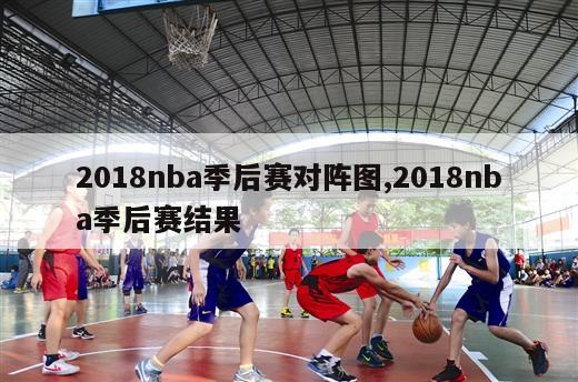 2018nba季后赛对阵图,2018nba季后赛结果