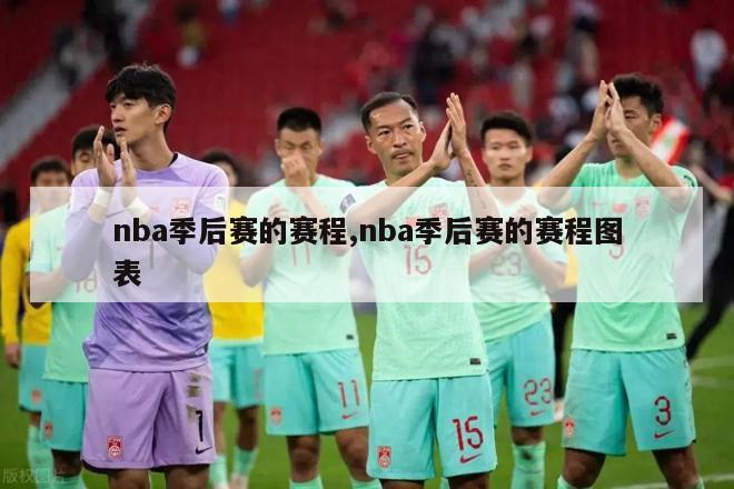 nba季后赛的赛程,nba季后赛的赛程图表