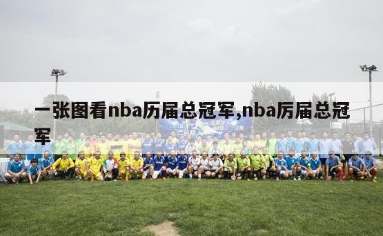 一张图看nba历届总冠军,nba厉届总冠军